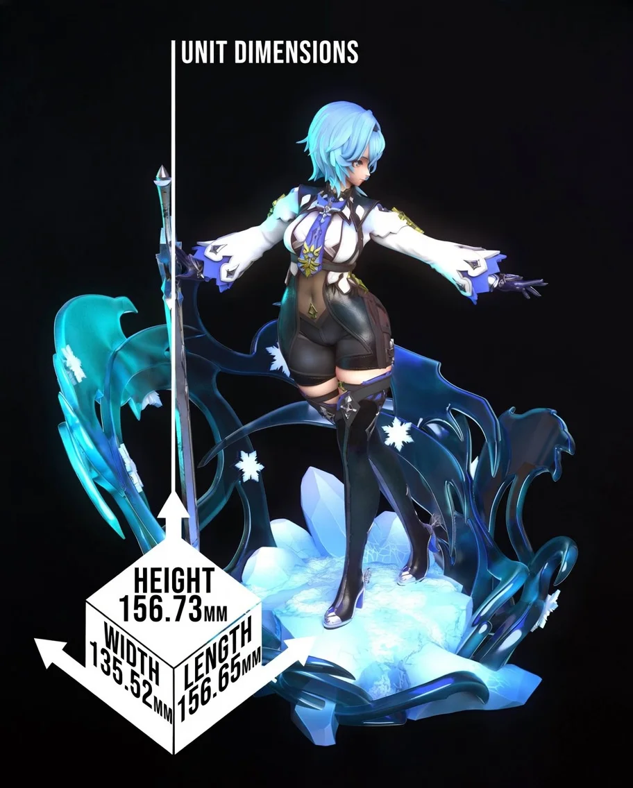 Default
